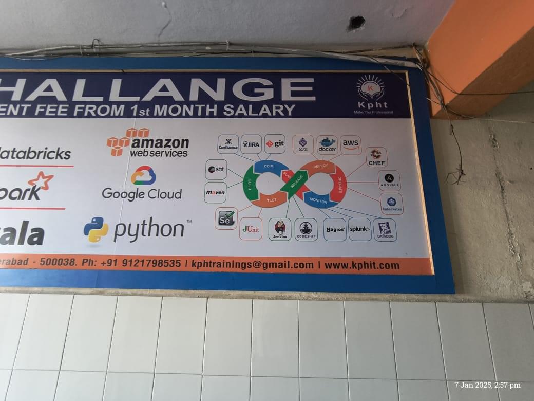 KPH Trainings Kph Trainings photo 7